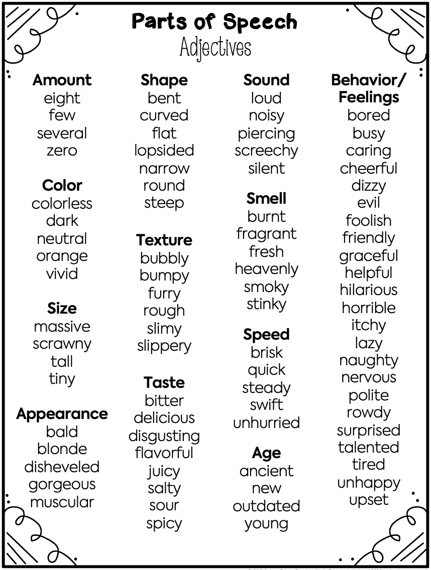 Teaching Parts Of Speech 6 Activity Ideas Teaching Made Practical Teaching Parts Of Speech 6 Activity Ideas Teaching Made Practical