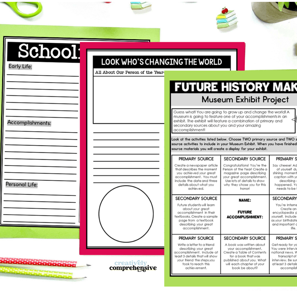 Teaching Primary And Secondary Sources The Ultimate Classroom Resource Teaching Primary And Secondary Sources The Ultimate Classroom Resource