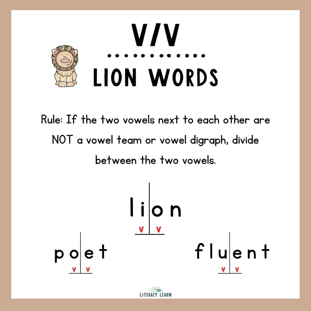 Teaching V V Words With Free Printable Word List Literacy Learn
