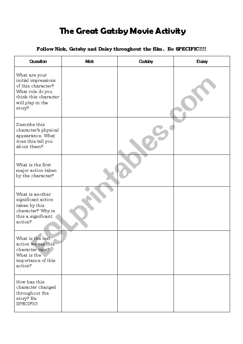 The Great Gatsby Movie Activity ESL Worksheet By Denizejanuario The Great Gatsby Movie Activity ESL Worksheet By Denizejanuario
