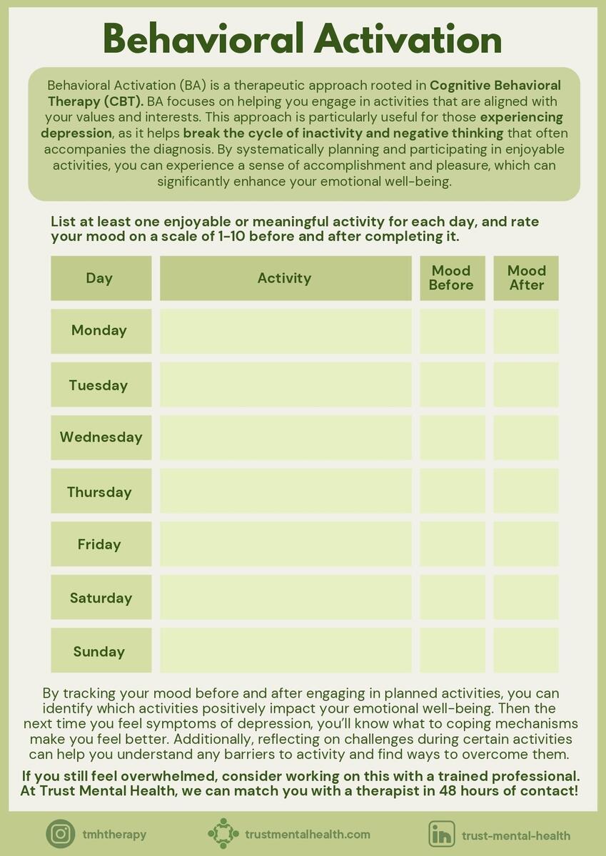 Therapy Worksheets CBT Worksheets Trust Mental Health