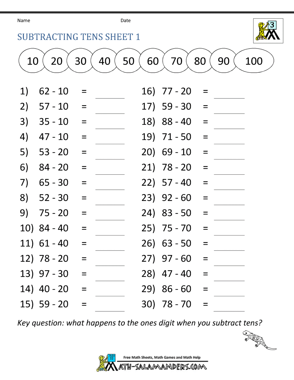Third Grade Subtraction Worksheets 3rd Grade Telling Time Worksheets K12 Math Worksheets