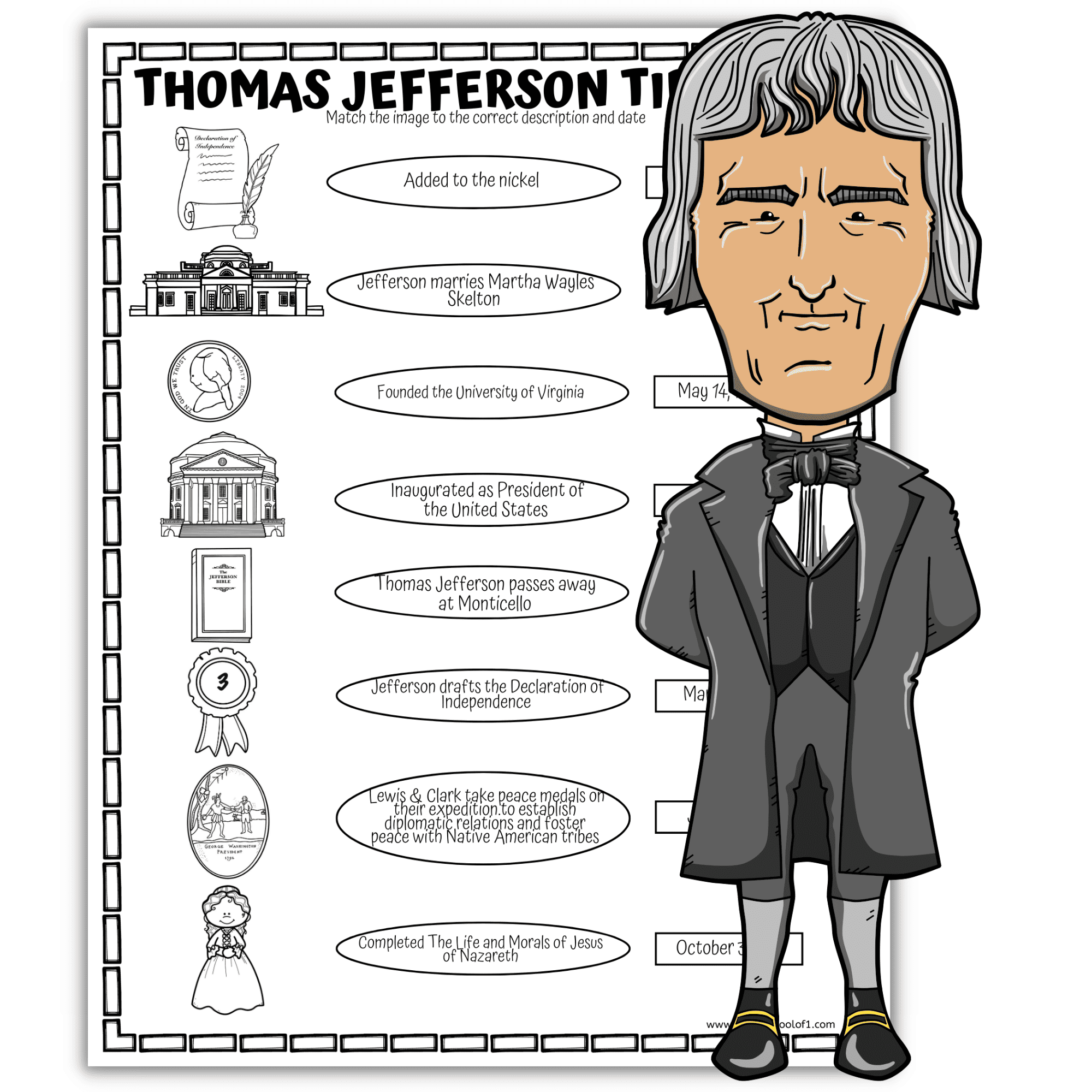 Thomas Jefferson Timeline Worksheet Research Project