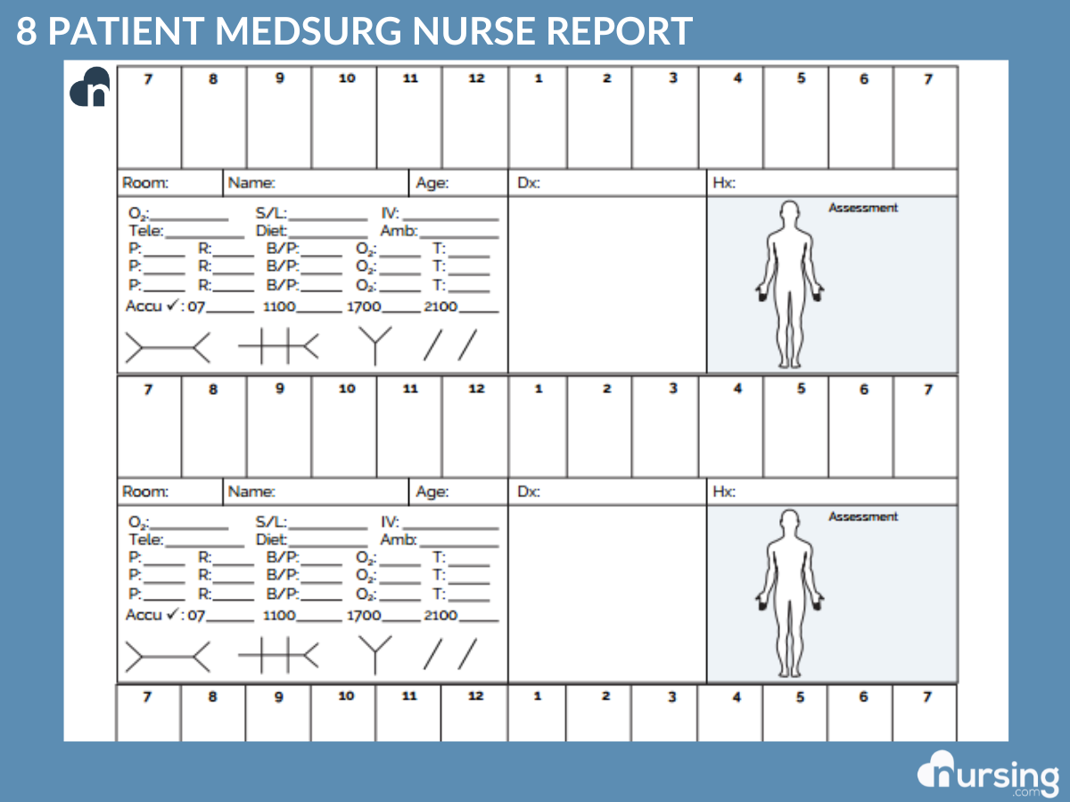 Ultimate Nursing Report Sheet Database Free Downloads Med Surg Study Template Printable Medical Surgical Nursing Template Disease Study Guide Nursing Student Disease Process Template PDF Etsy