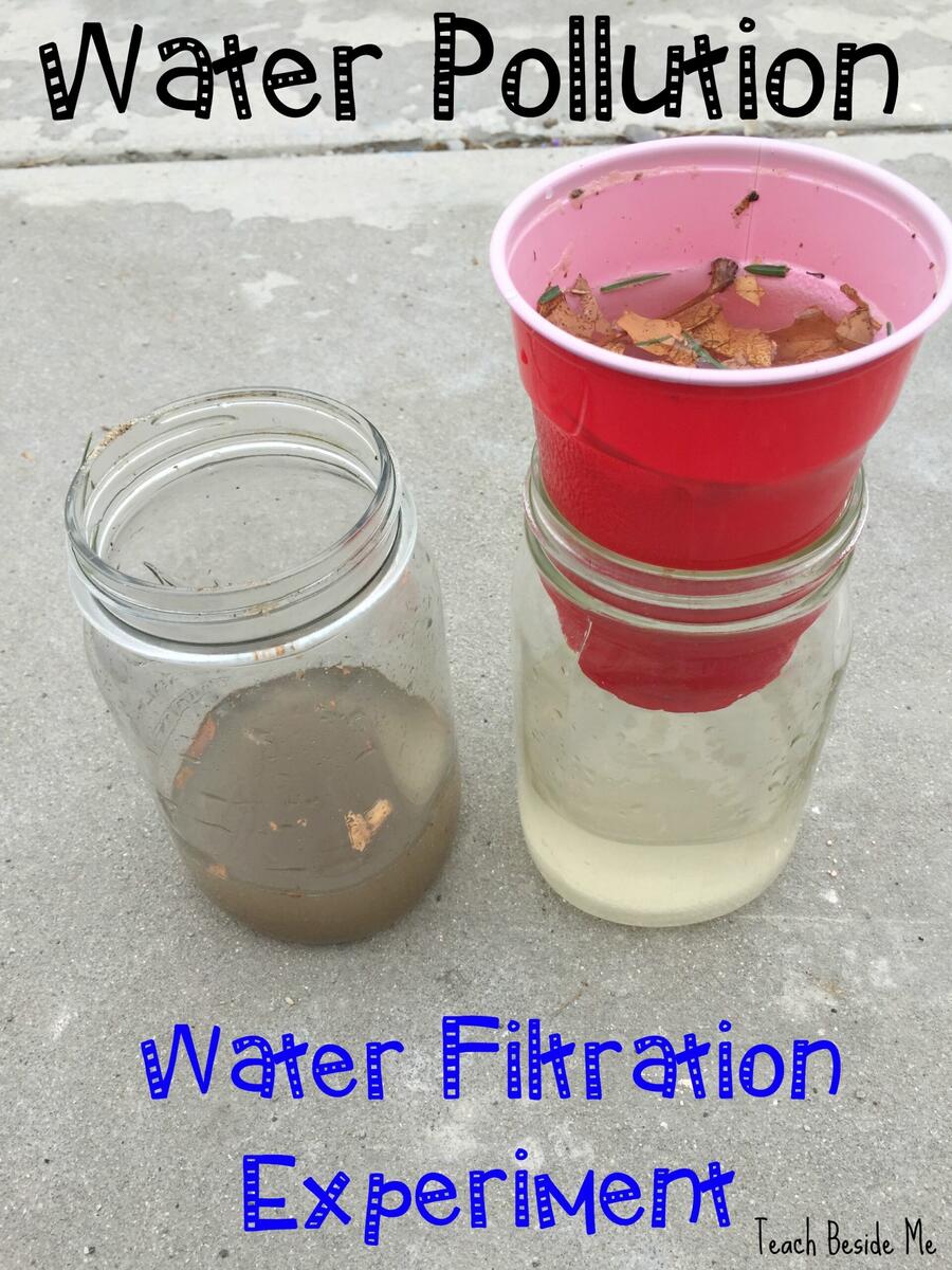 Water Filtration Experiment Teach Beside Me Water Filtration Experiment Teach Beside Me